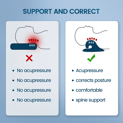 Neck Stretcher (Cervical Traction, Posture Correction)