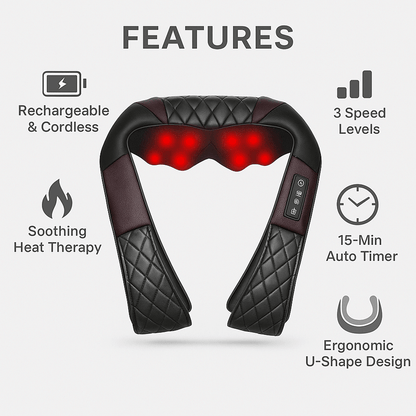 Shiatsu Neck Shoulder Massager