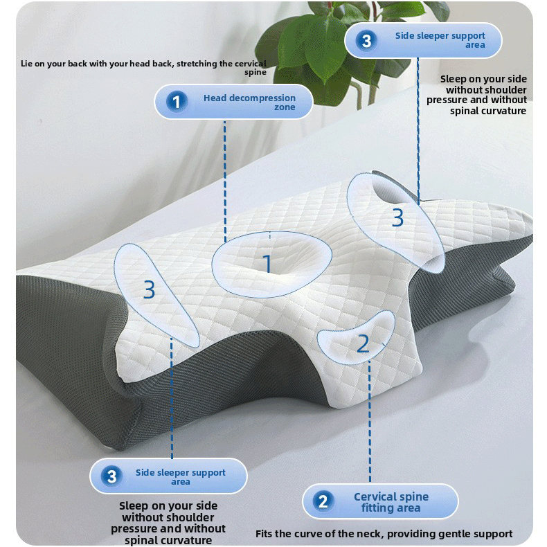 Cervical Relief Deep Sleep Pillow